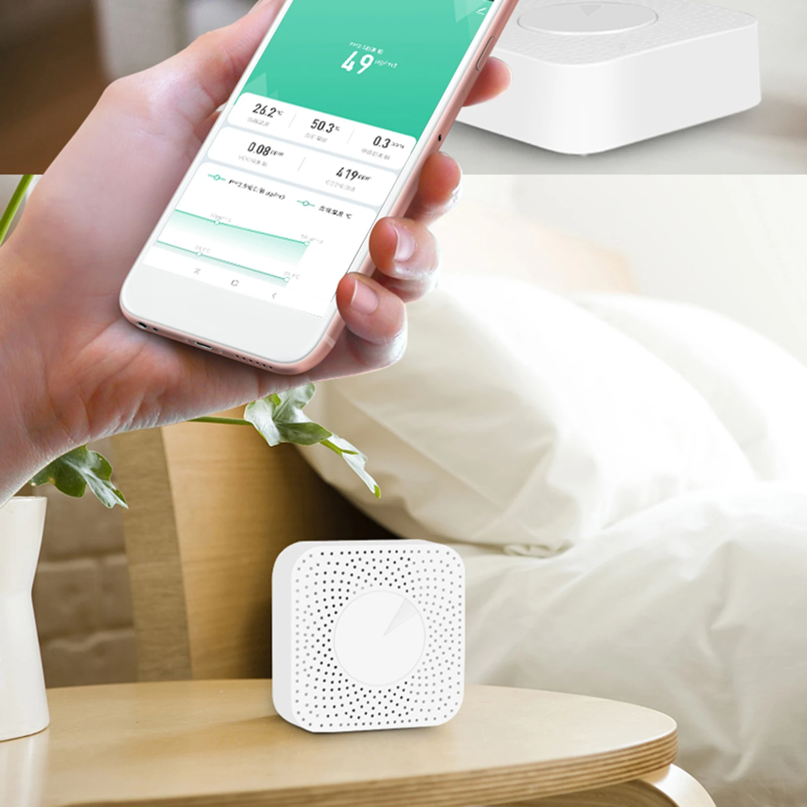 Tuya WiFi Intelligent 6-in-1 Air Quality Monitor PM2.5/HCHO/VOC/CO2/Temperature Humidity Detector Compatible Alexa Home