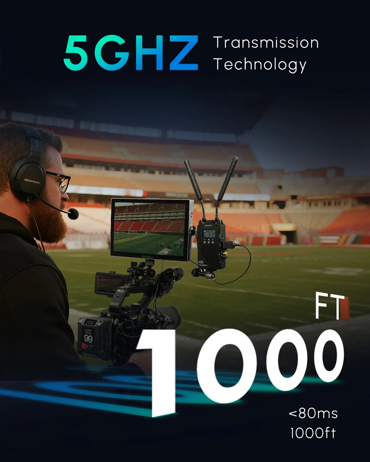 FEELWORLD WT1S 4K Wireless Video Transmission System SDI+Dual HDMI