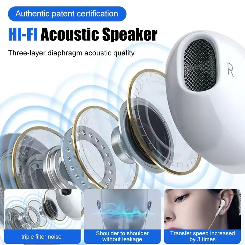 Auricolari cablati originali per Xiaomi Mi 15 14 Ultra 14T Pro Tipo C Cuffie per Redmi Poco Samsung OnePlus Pad Auricolari Auricolare - Image 3