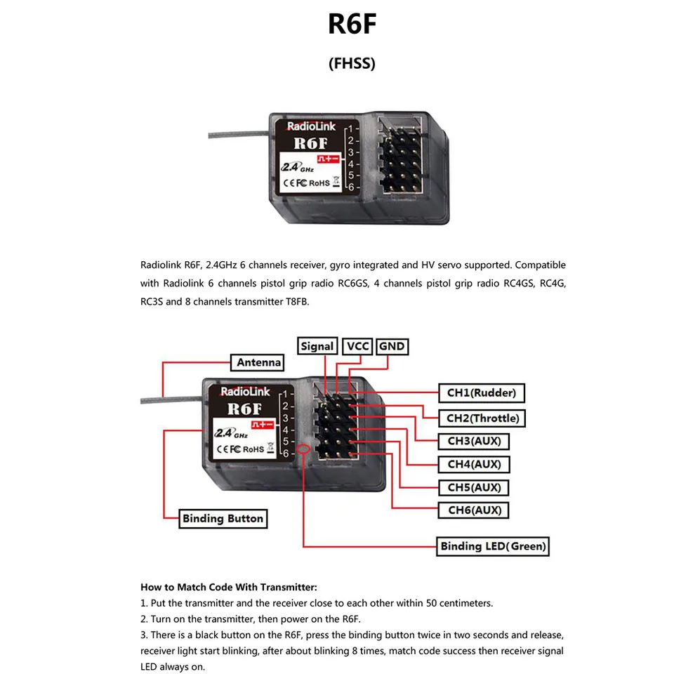 Ricevitore RadioLink R6F 2.4Ghz 6 Canali Per Trasmettitori RC (RC6GS, RC4GS, RC3S, RC4G, T8FB)
