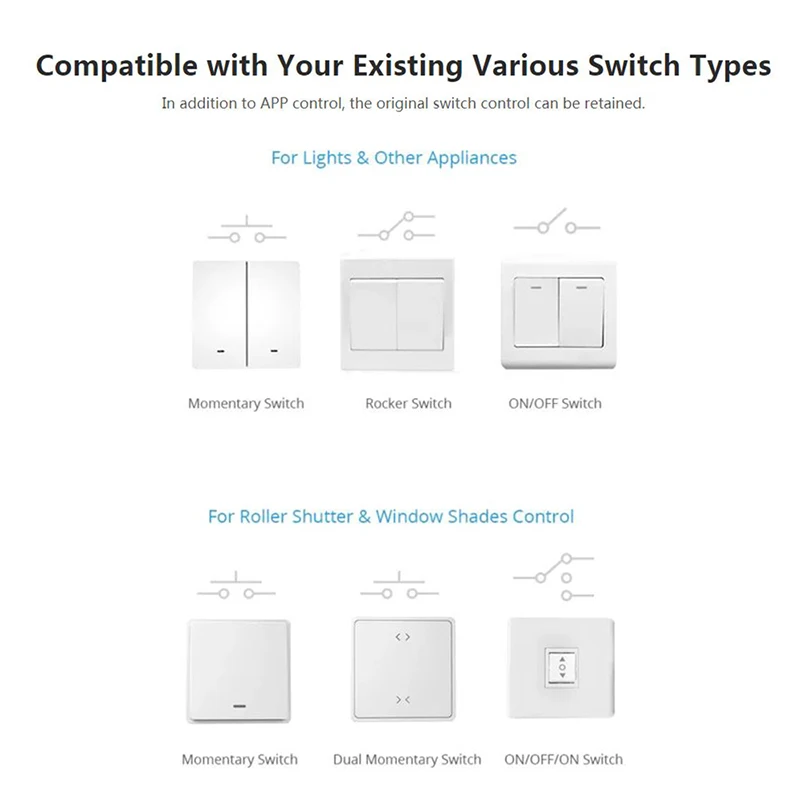 1-10PCS SONOFF DUAL R3/DUAL R3 WiFi MINI Switch With Power Metering 2 Gang Dual Relay Module For eWelink Alexa Google Home 6