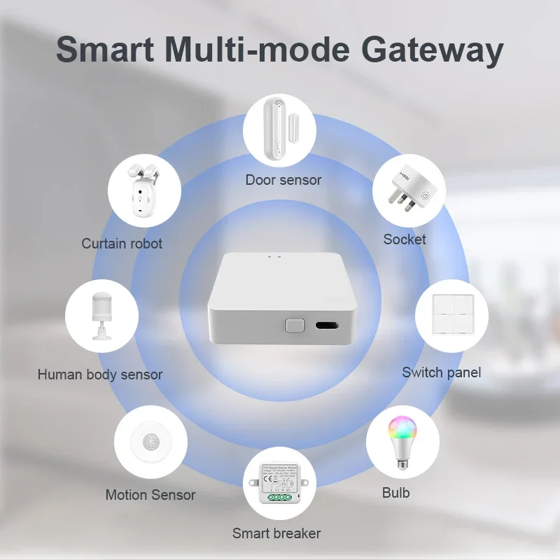 Tuya Zigbee Wireless Multi Mode Hub Gateway For Smart Home Automation for Zigbee Devices Via Smart Life