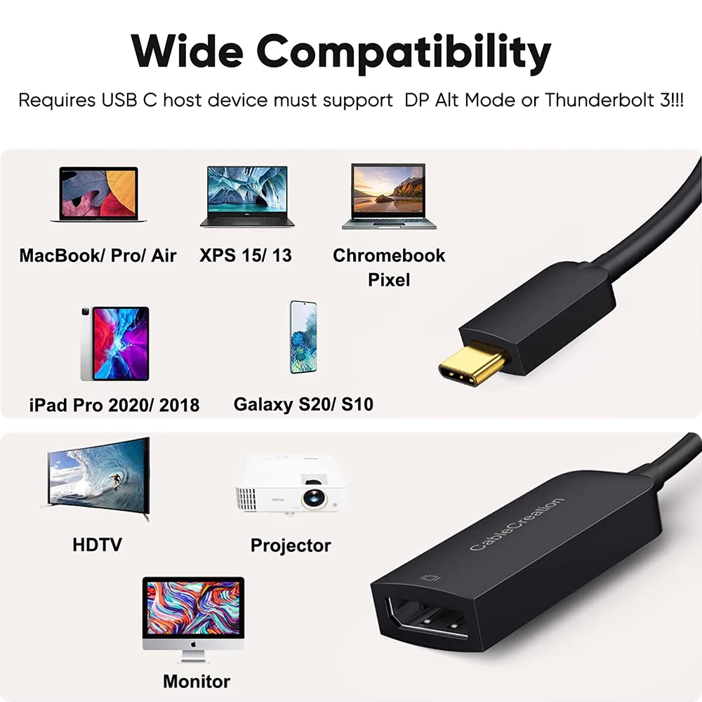 6.6ft 8K 60Hz Bidirectional USB Type-C to DisplayPort Cable 4K 144Hz –  CABLETIME