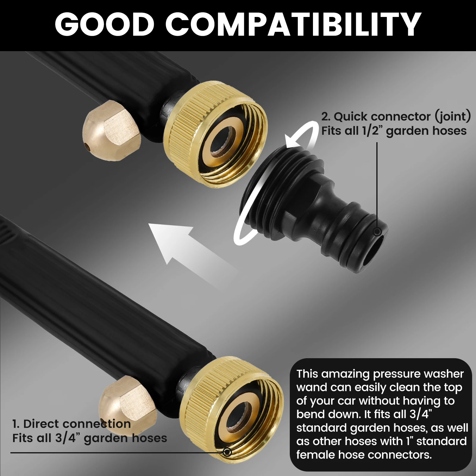 Car High Pressure Water Sprayer Washer Jet Nozzle for Garden Hose Power Washer Wand Hydro Jet High Pressure Washer Tools Car Was 3