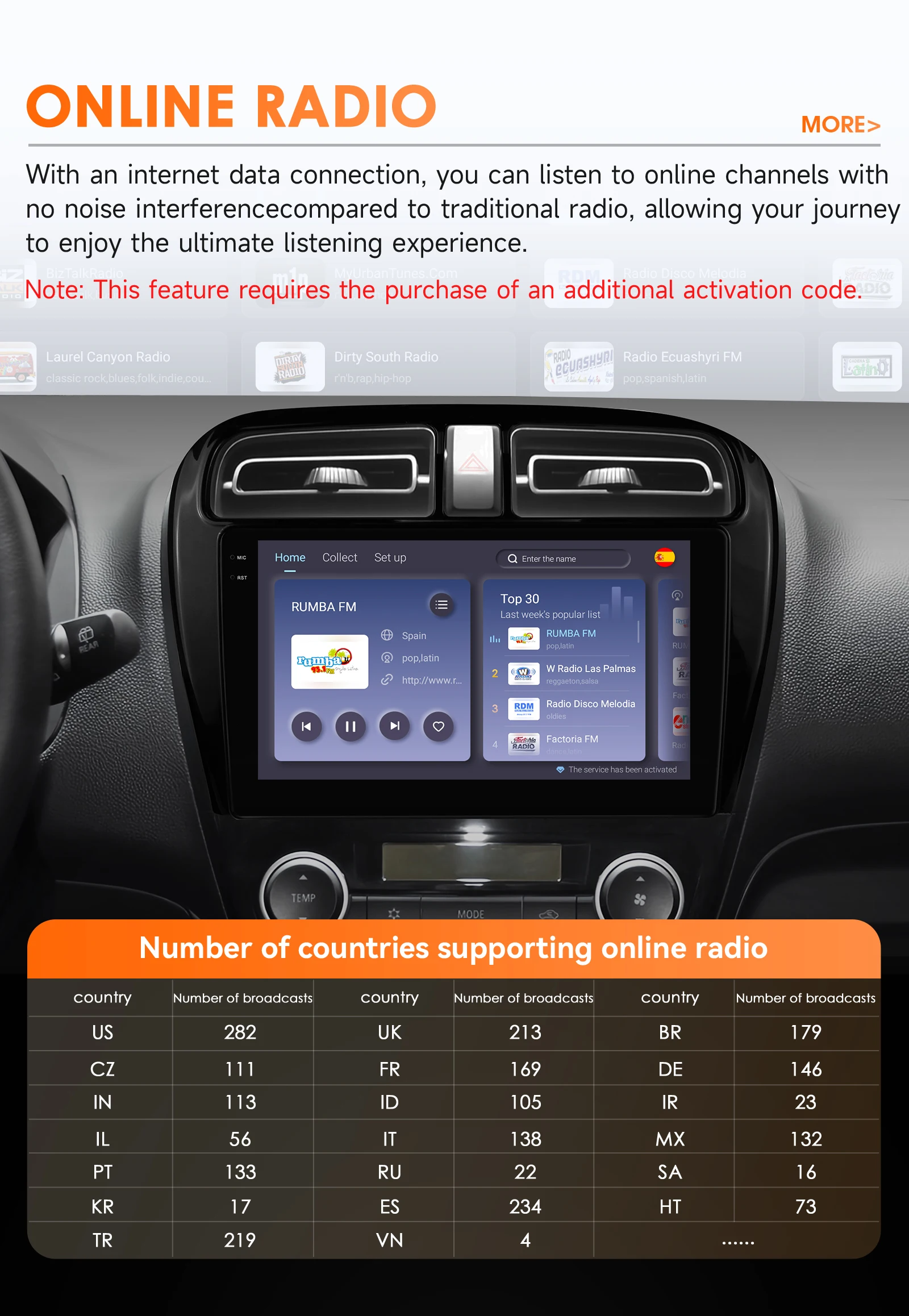 Hizpo 2Din 9 Zoll Android Auto Autoradio für Mitsubishi Mirage Space Star 2012–2023 Snapdragon 6115 GPS RDS DSP CarPlay 360 ° CAM – Detail 27