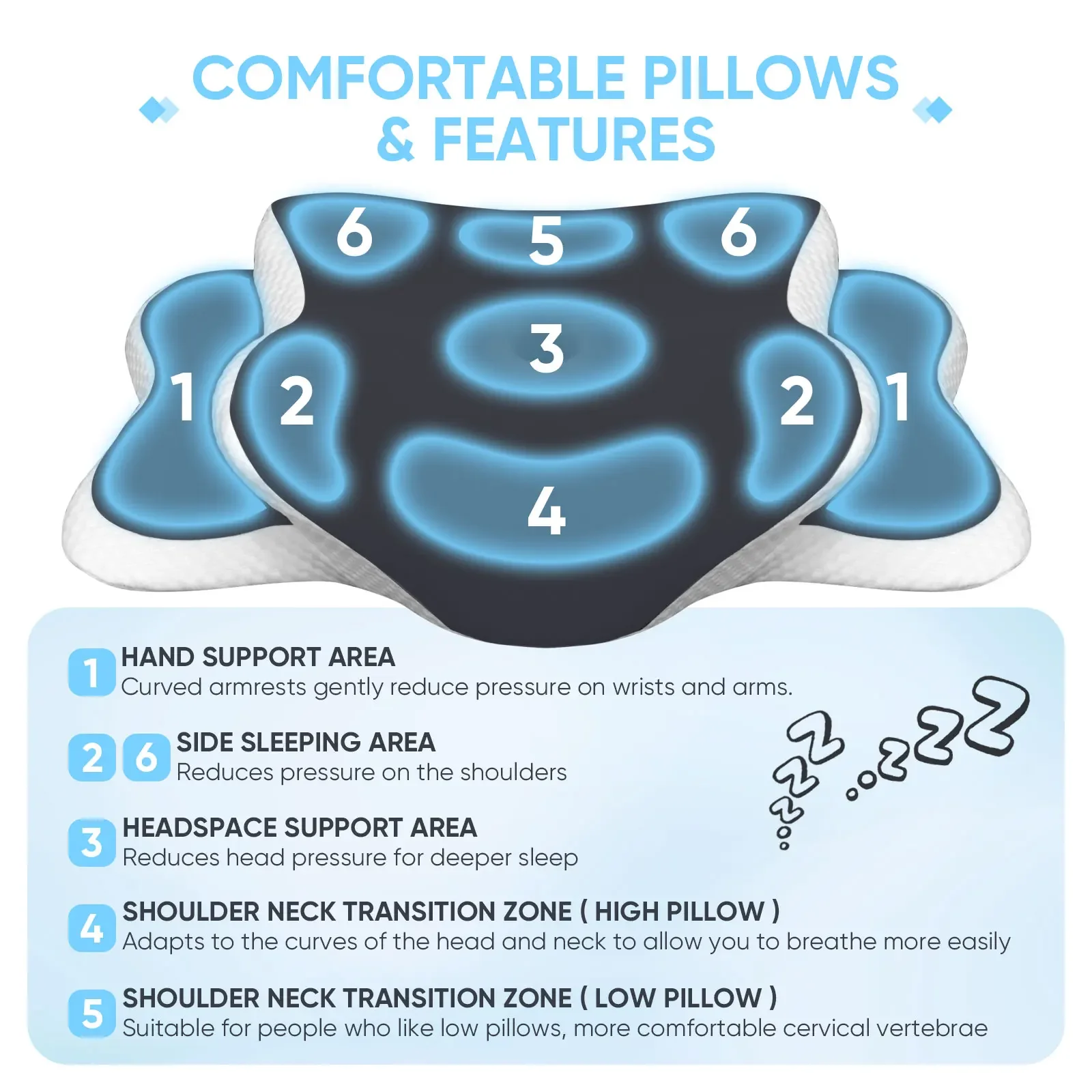 Butterfly Memory Foam Pillows Butterfly Shaped Relaxing Cervical Slow Rebound Neck Pillow Pain Relief Sleeping Orthopedic Beding 4
