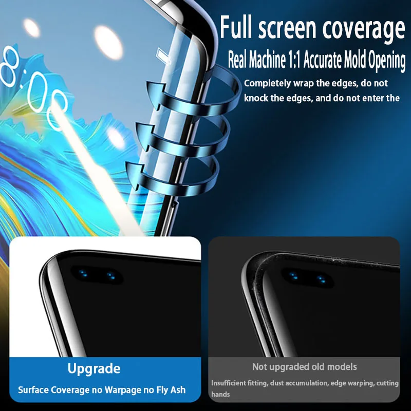 4-Pack HD Hydrogel Full Cover Screen Protector, Not Glass
