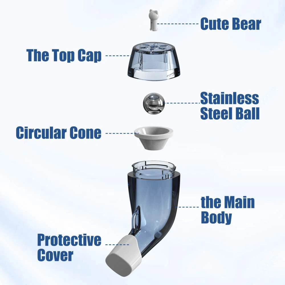 Lung Expander & Mucus Relief Device