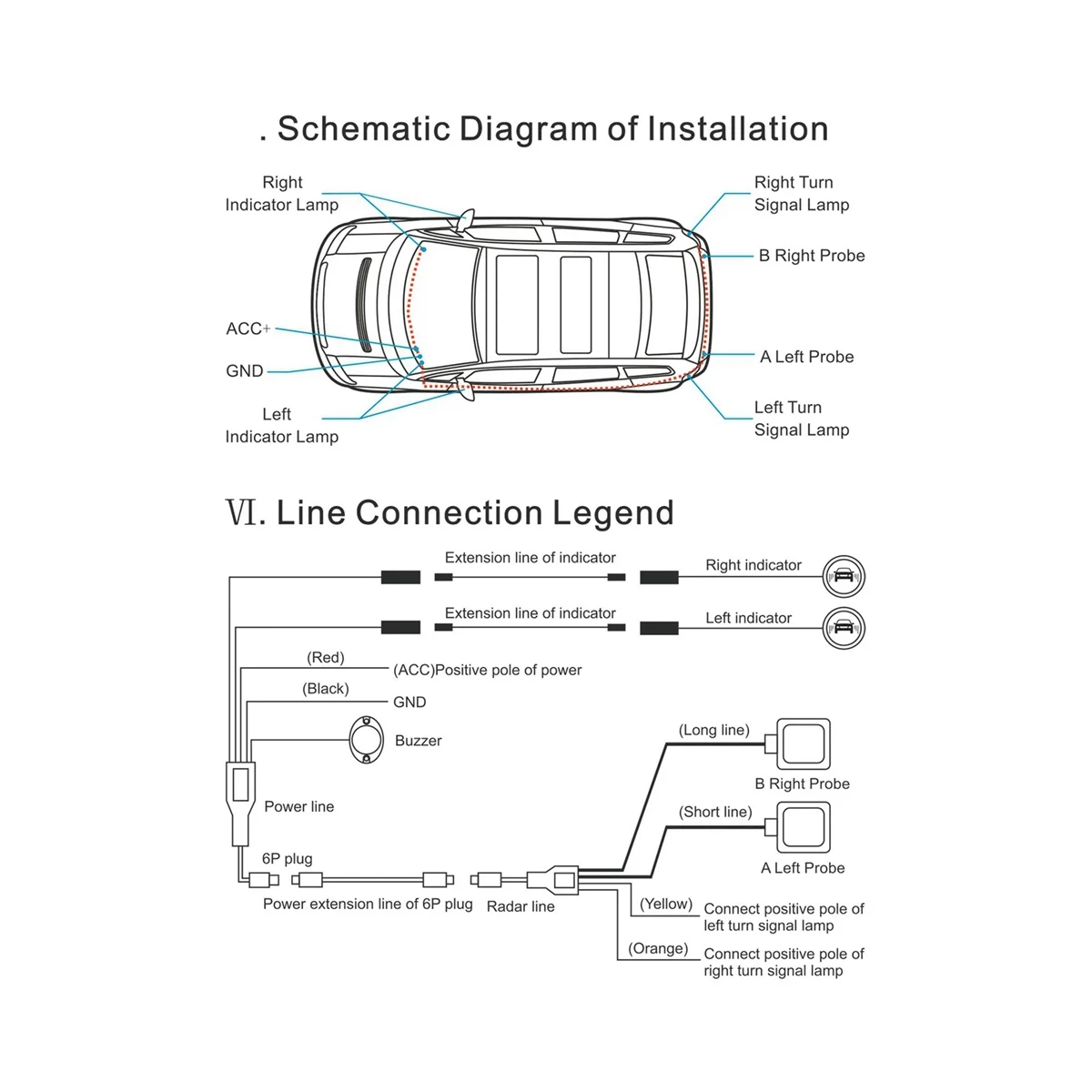 

24Ghz Millimeter Wave Radar Change Lane Safer BSM Blind Spot Monitoring Assistant BSD Blind Spot Detection System