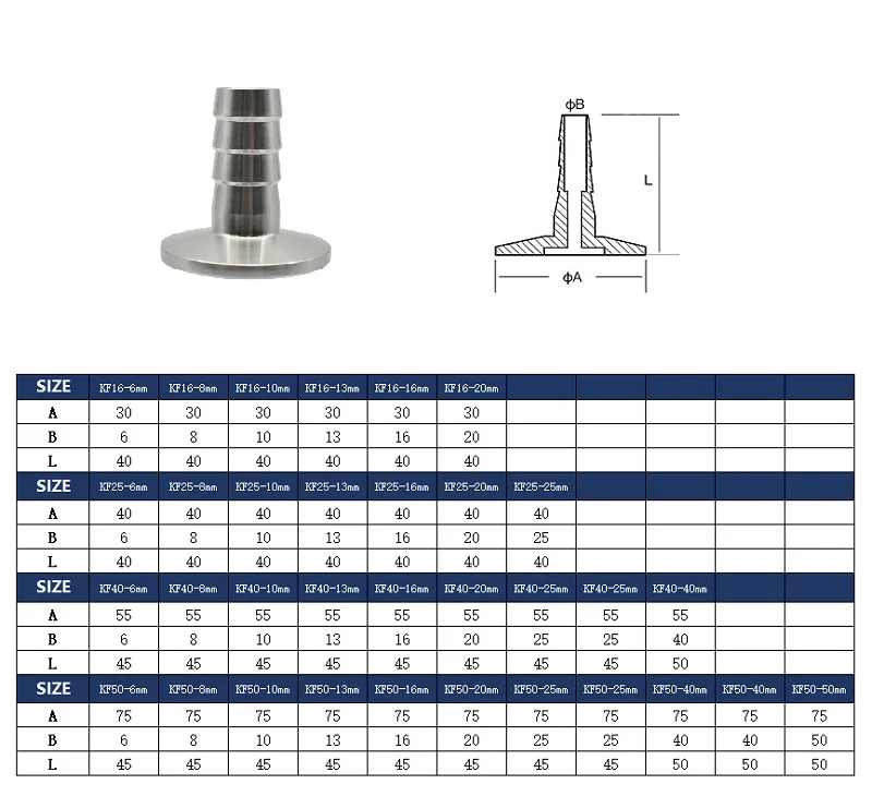 Computers e Electronics