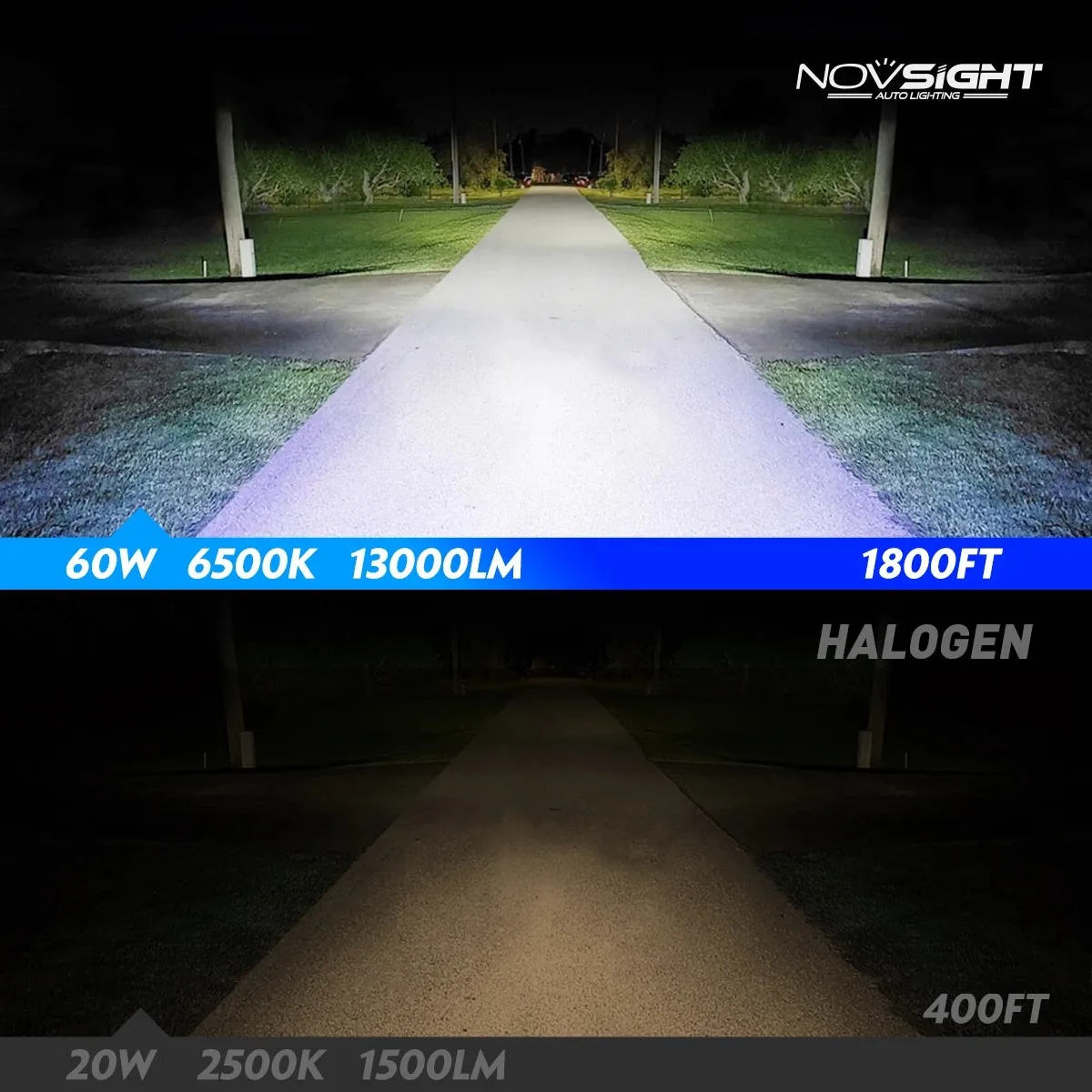 2PCS 9006 2PCS 9005 Led Headlight Bulbs High Low Beam Car Lamp 60W 13000LM 6500K White Plug and Play Led Lights For Car