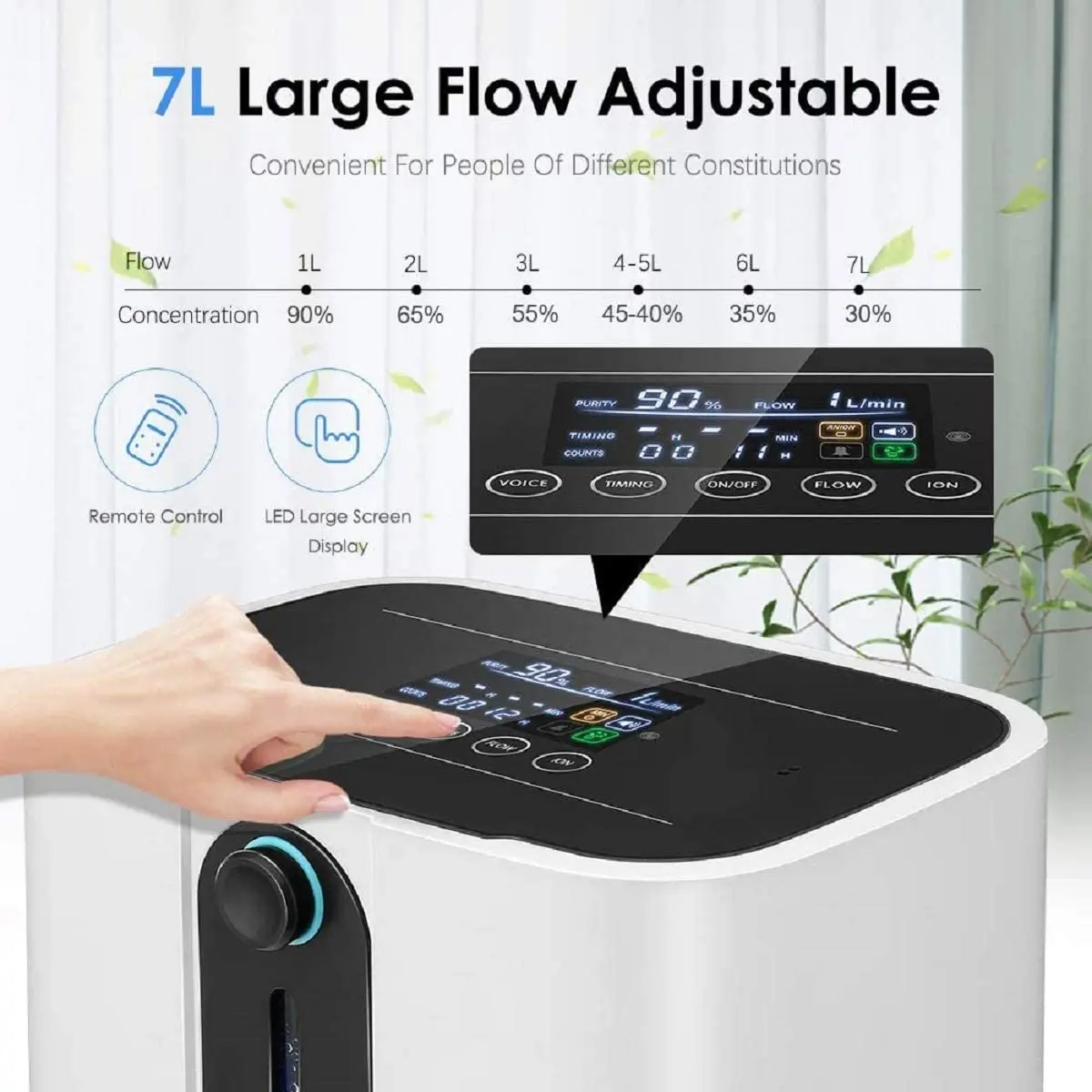 Household 1-7L Oxygen Concentrator Generator Mechanism Continuous Flow with Atomizer