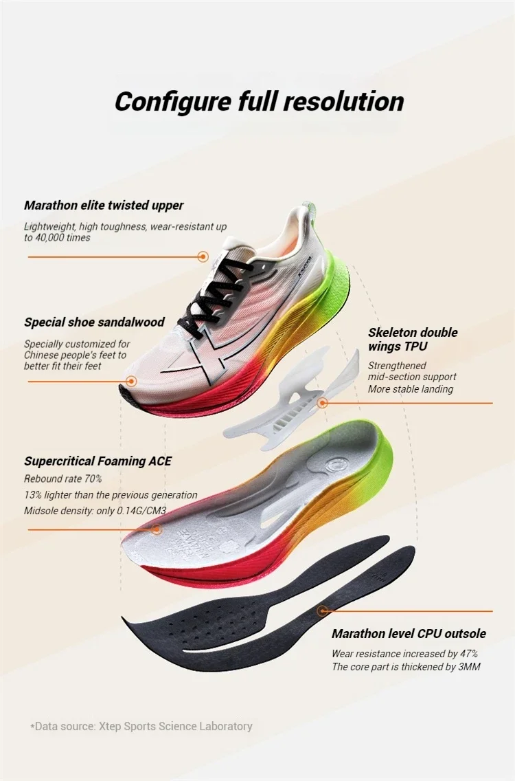 Xtep 2000km 3.0 Running Shoes versatility