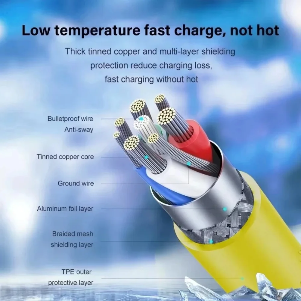 67W Fast Charger USB Phone Power Adapter for Xiaomi Mi 12 11 Pro Ultra Redmi Note 9 10 11 POCO X5 X4 Pro Fast Charging Charger