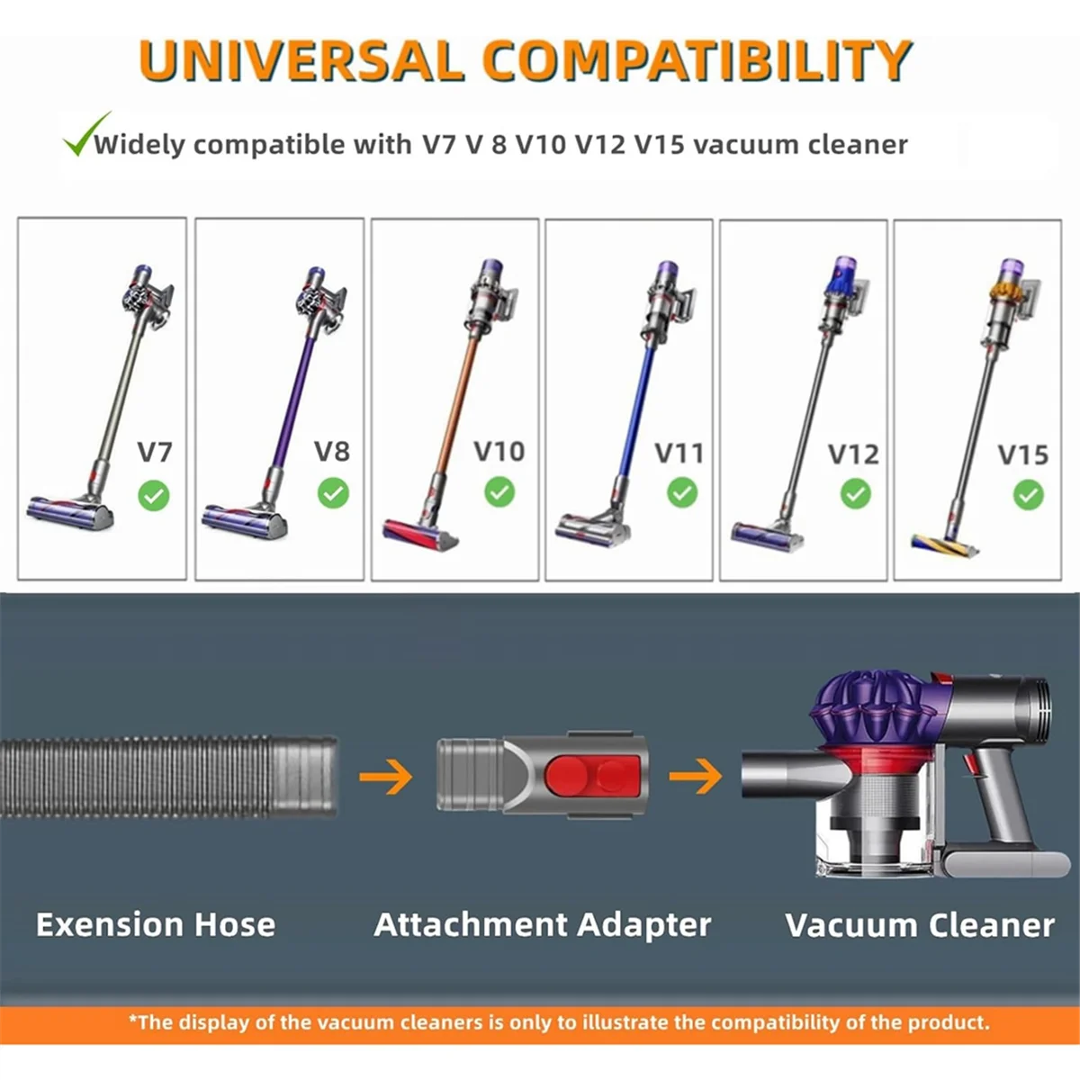 Dryer Vent Cleaning Kit for Dyson V15 V11 V10 V8 V7 Vacuum Cleaner Dryer Lint Remover Flexible Hose and Crevice Tool