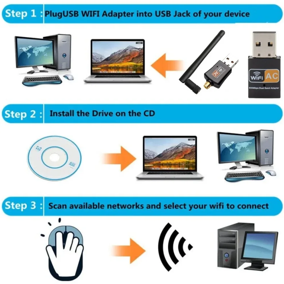 USB WiFi 무선 네트워크 카드 600Mbps USB WiFi 어댑터 듀얼 밴드 2.4GHz/5GHz 와이파이 동글, 노트북 PC용 회전식 안테나 포함