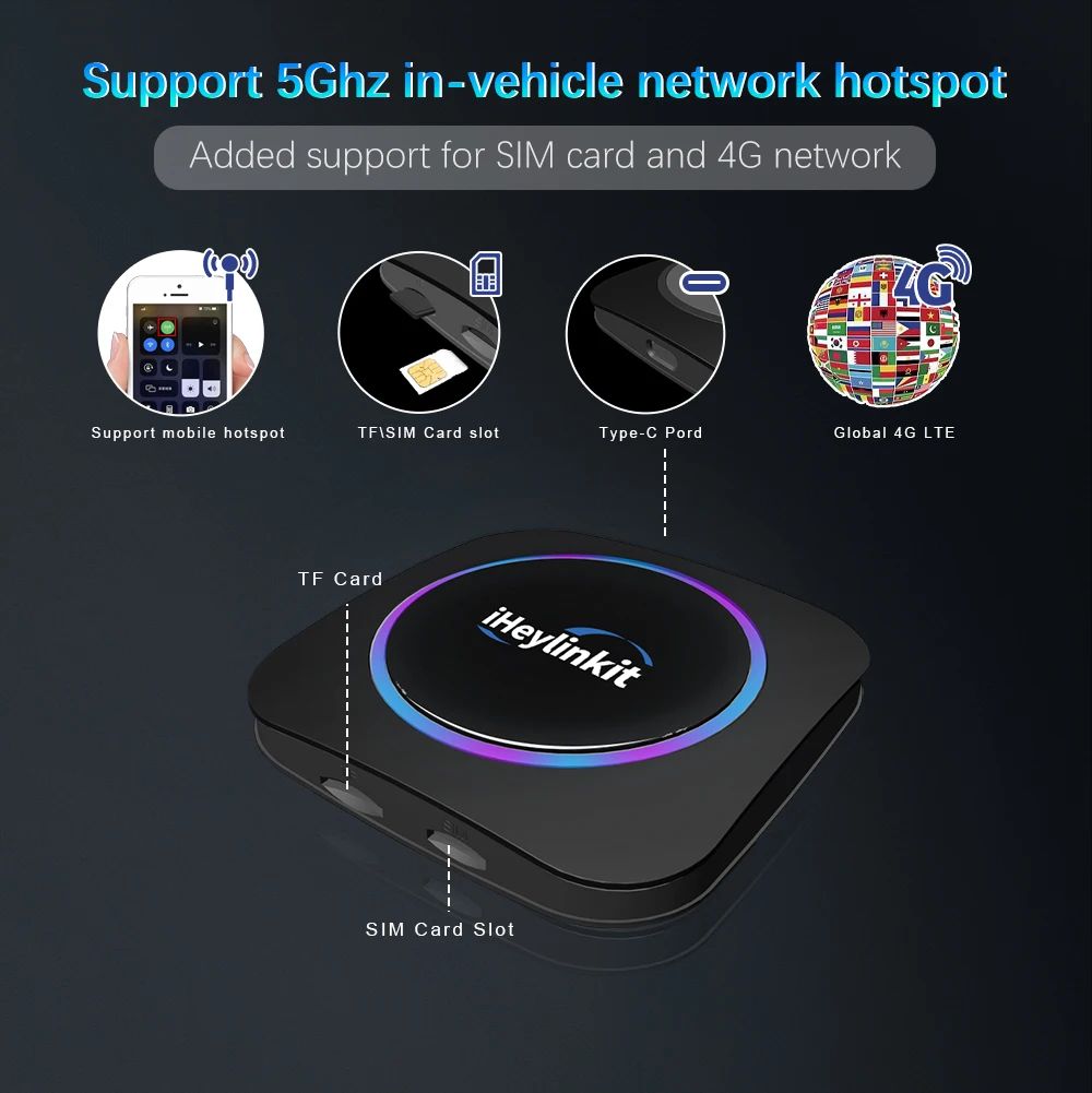 IHeylinkit Ai Box  ī÷  ȵ̵ ڵ   UI   , ø Ʃ 4G LTE Ʈ ũ GPS