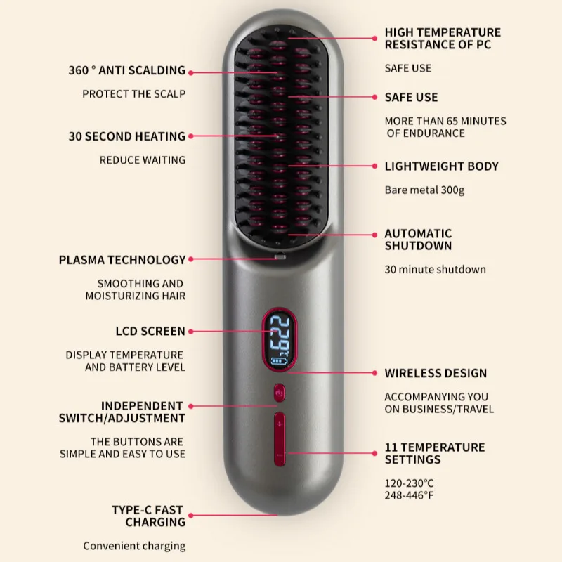 Household Wireless Portable Digital Negative Ion Straight Hair Comb TYPE-C Charging Roll Dual Purpose Straight Comb 5