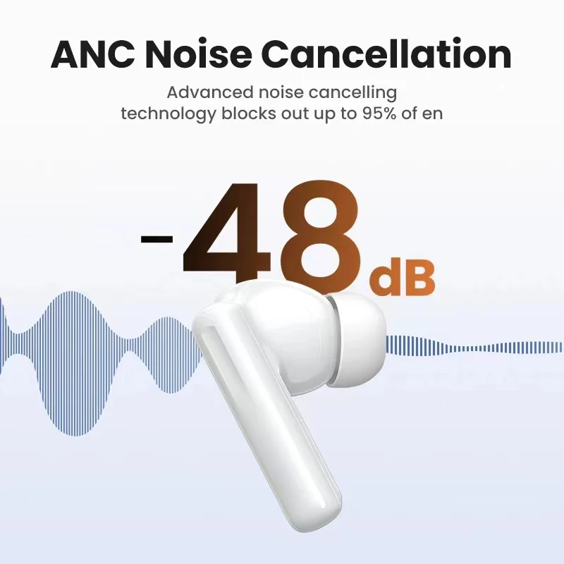 New TWS Wireless Bluetooth 5.3 Earbuds Active Noise Cancellation Handfree Touch Control earphone For iPhone 15 Pro MAX