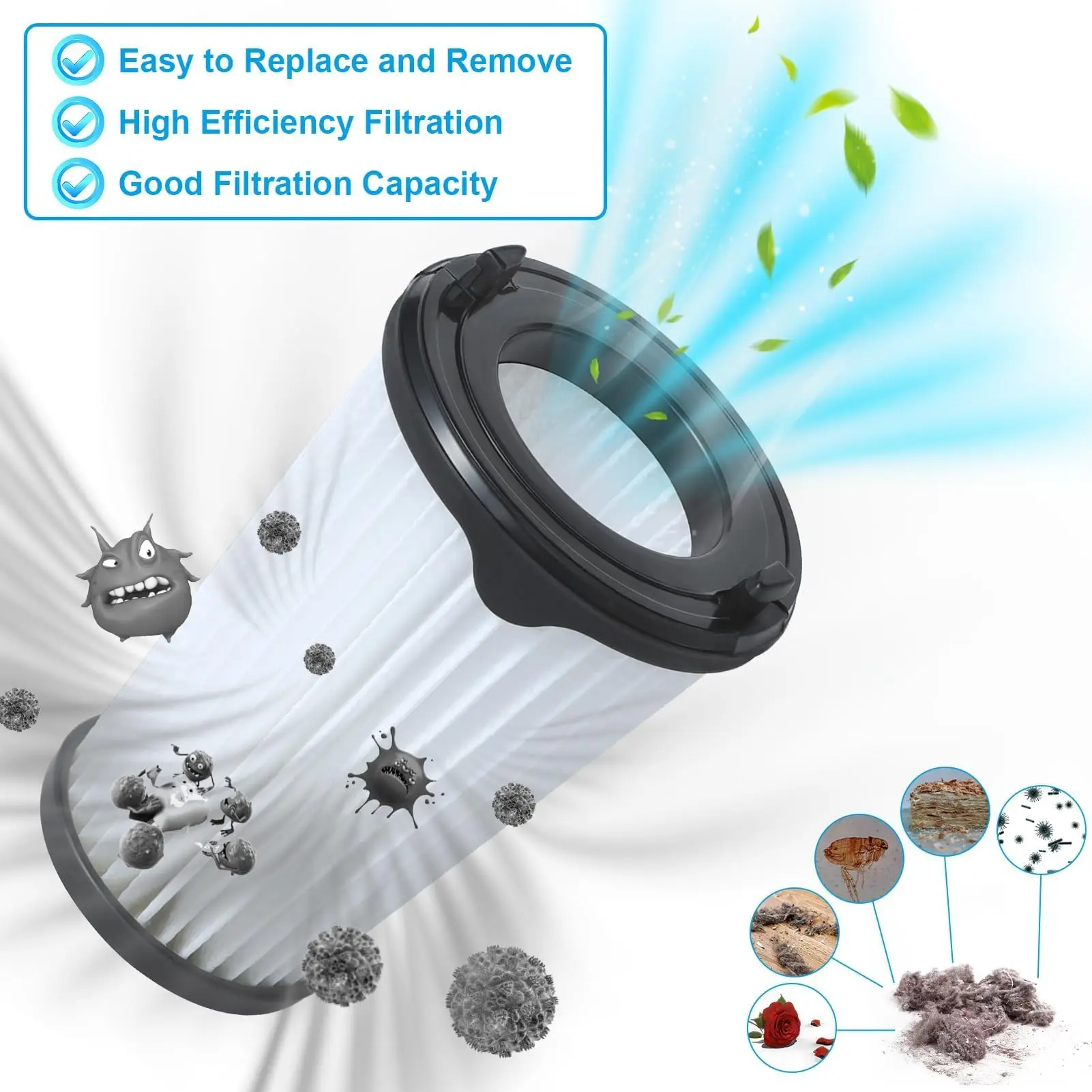 Vacuums Cleaner Hepa Filter Replacement Accessory Spare Part For AEG CX7 CX7-2 AEF150 Electrolux EER73DB EER73BP EER73IG