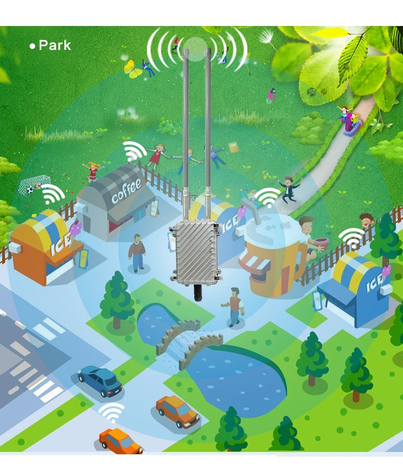 High Power Outdoor WIFI AP/Router/ Repeater 2*8dBi Antenna 48V POE Omnidirectional Cover Access Point Steet Wi-fi Base Station