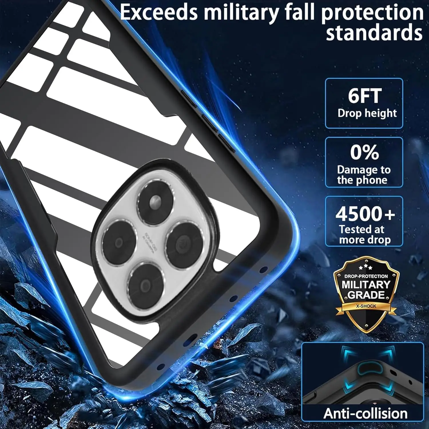 Durable 360° Full Body Case with Built-in Screen Protector Cover