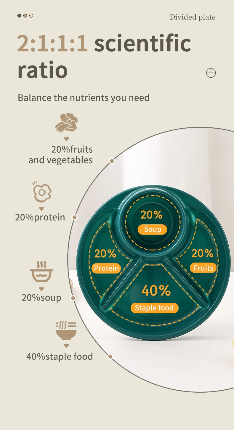 Round Plastic Food Plate Salad Plate 1-Pcs
