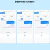 Tuya Smart New WiFi Energy Clamp Bidirectional Meter with Buzzer Alarm for Threshold App Monitor Export Import Power AC110V/240V 5