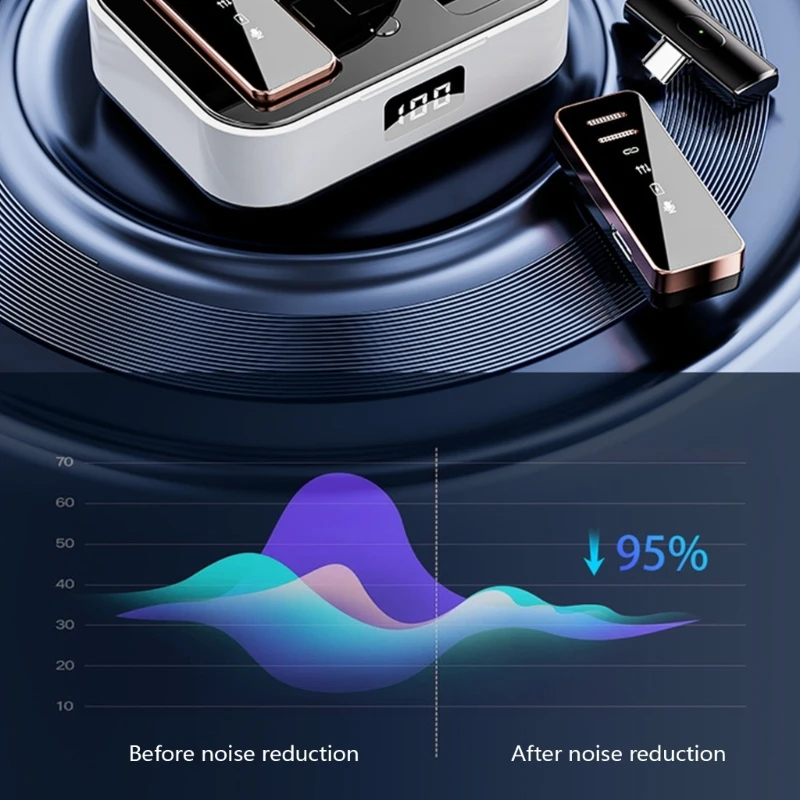 

Wireless Lapels Microphones Live Microphones Recording Equipment