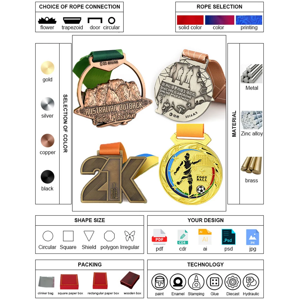 Slide image c858afc043af4d0b94210ee6c0e30048