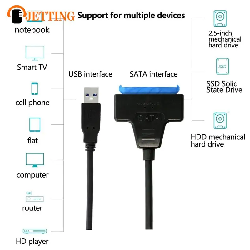고속 전송 외장 하드 디스크 변환기, 7 + 15 22 핀 SATA 3 케이블 2.5 HDD/SSD USB 어댑터, 5Gbps, Windows 7/10 에 적합