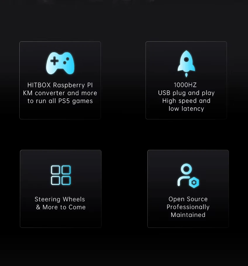 Besavior P5General PS5 Game Converter USB Adapter 1000Hz Poll,Plug