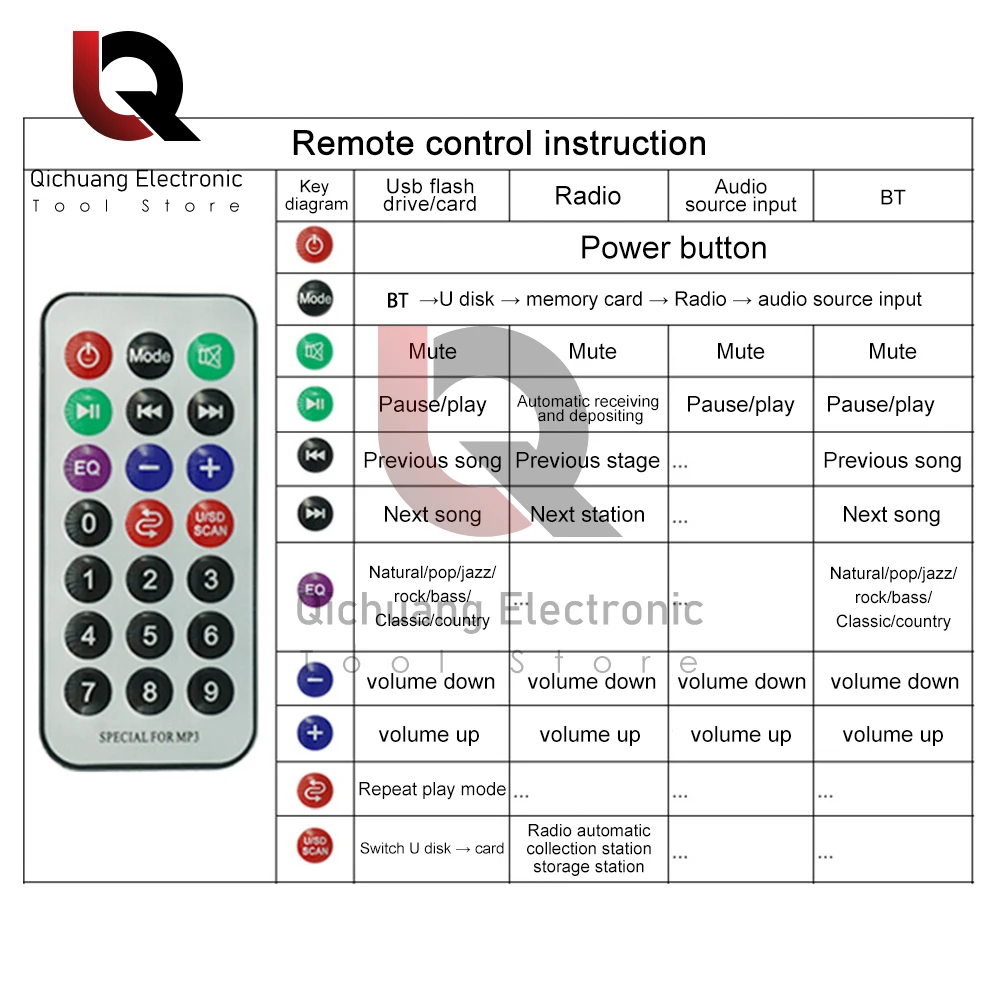 1Pcs 2*40W Amplifier MP3 Player Module Bluetooth-compatible 5.0 Decoder Board 12V 80W Amplifier Car FM Radio Module MP3 players