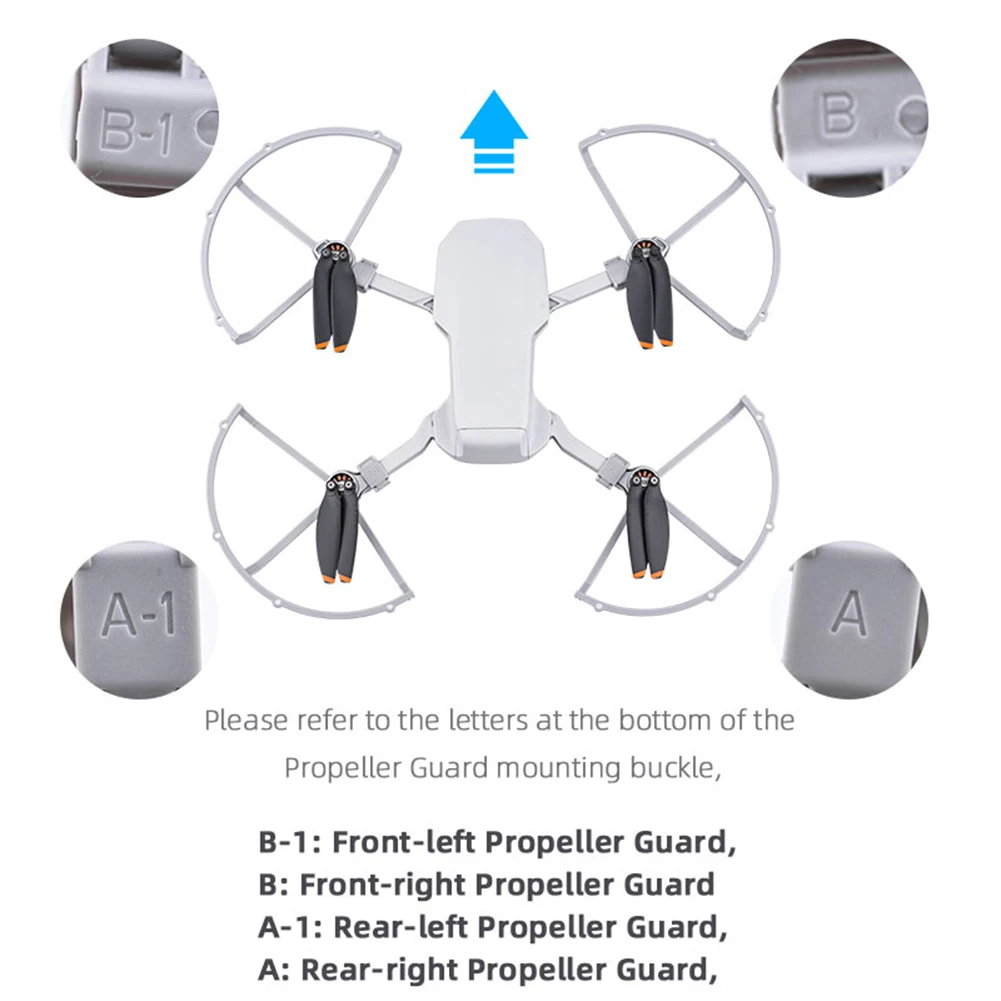 Vue rapprochée des protections d'hélice pour DJI Mini 2, montrant leur fixation sécurisée et leur design léger.