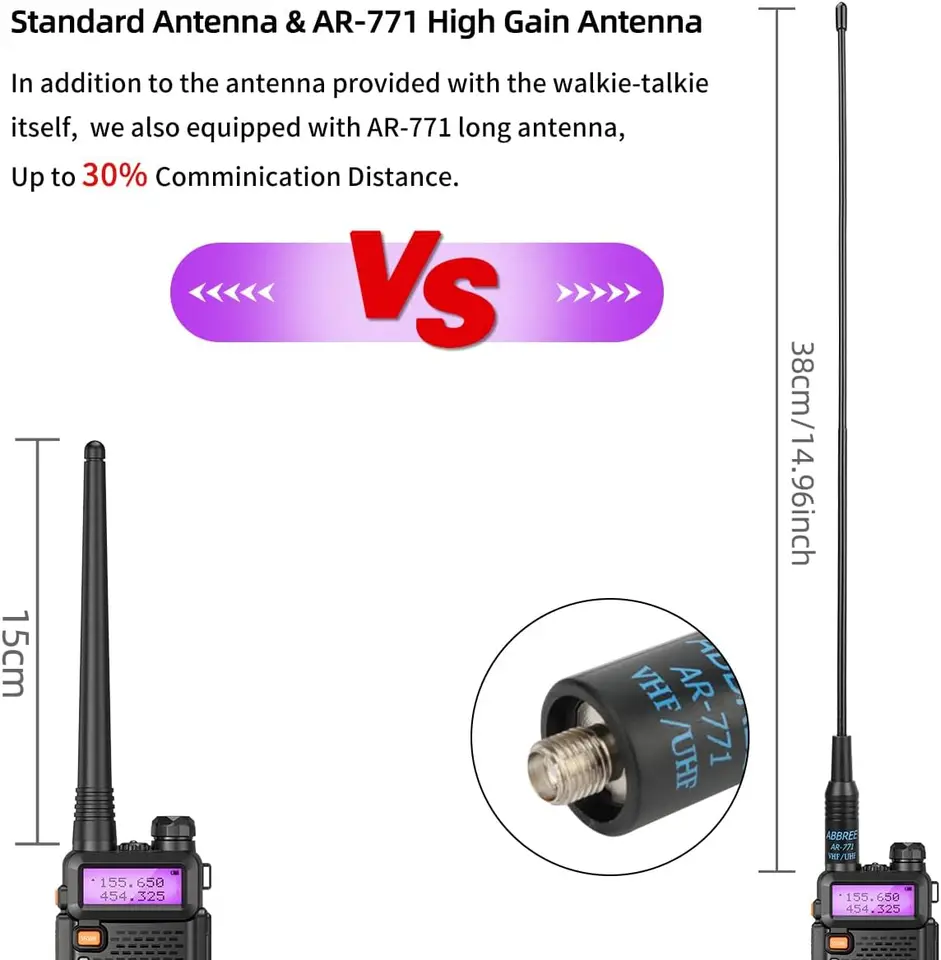 広帯域受信機　 BAOFENG UV-5RHPROMAXデュアルバンド BaoFeng UV-5RA/X, UV-5RC/X, UV-5RE ‣ BaoFeng Tech & BTECH Radios