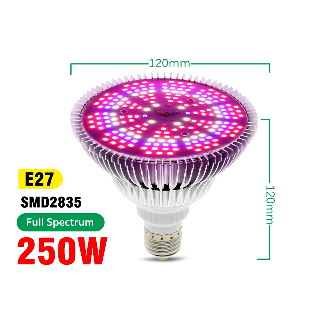 Led e27 2024 full spectrum