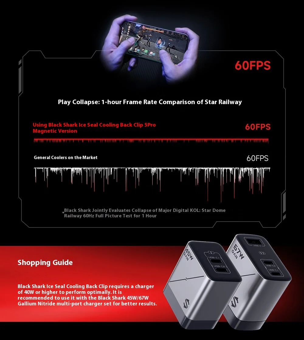 Black Shark Funcooler 5 Pro Limited Edition