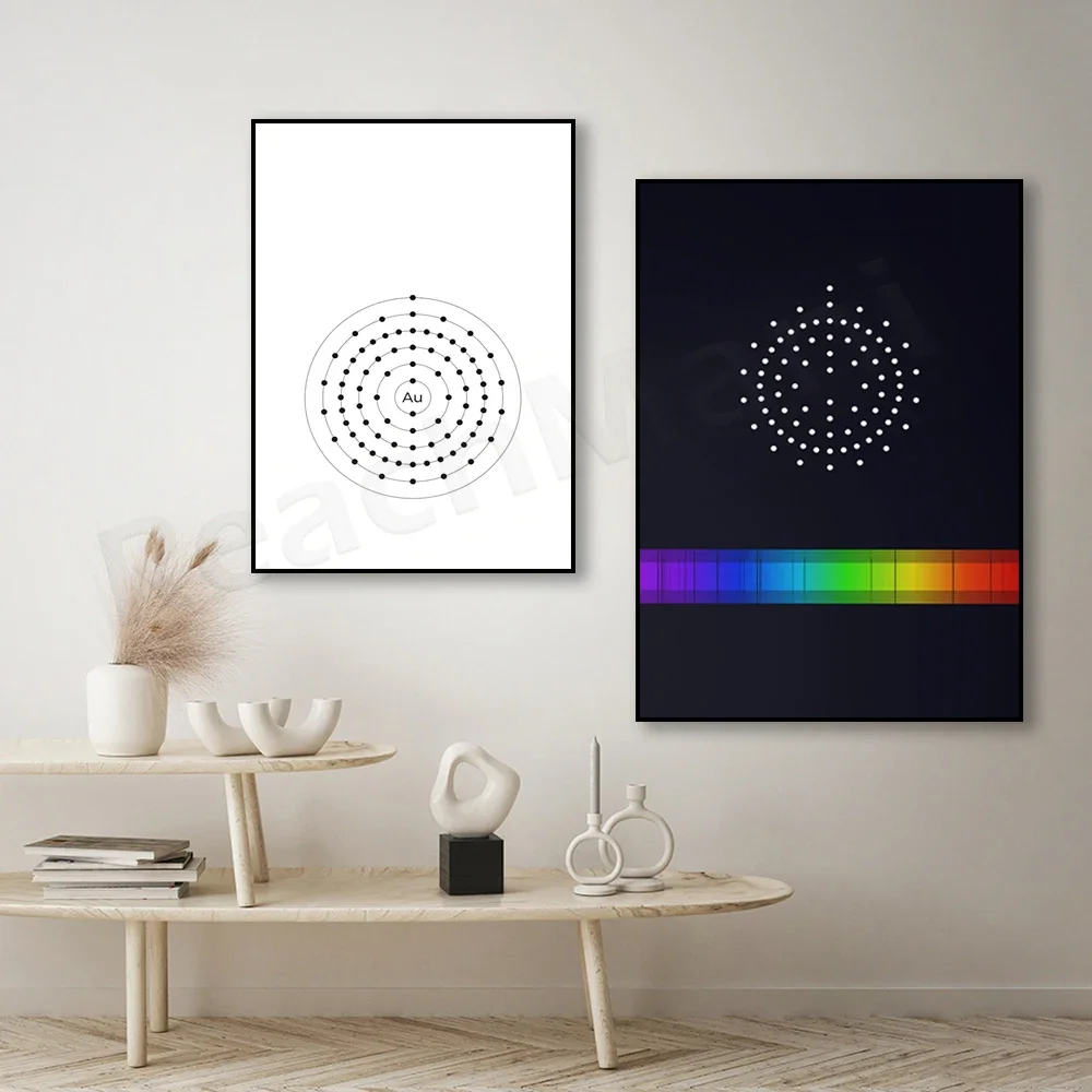 Atomic Shell Printing and Electromagnetic Spectroscopy Physics Atomic Science Abstract Art Poster, Gift from Physics Teacher