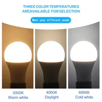 4 шт. AC 220 В 240 В B22 Светодиодные лампы 3 Вт 8 Вт 9 Вт 12 Вт 15 Вт 18 Вт 24 Вт 80-100 лм/Вт Лампада Лампы для гостиной Дома Крытый светодиодный Bombilla — изображение 3