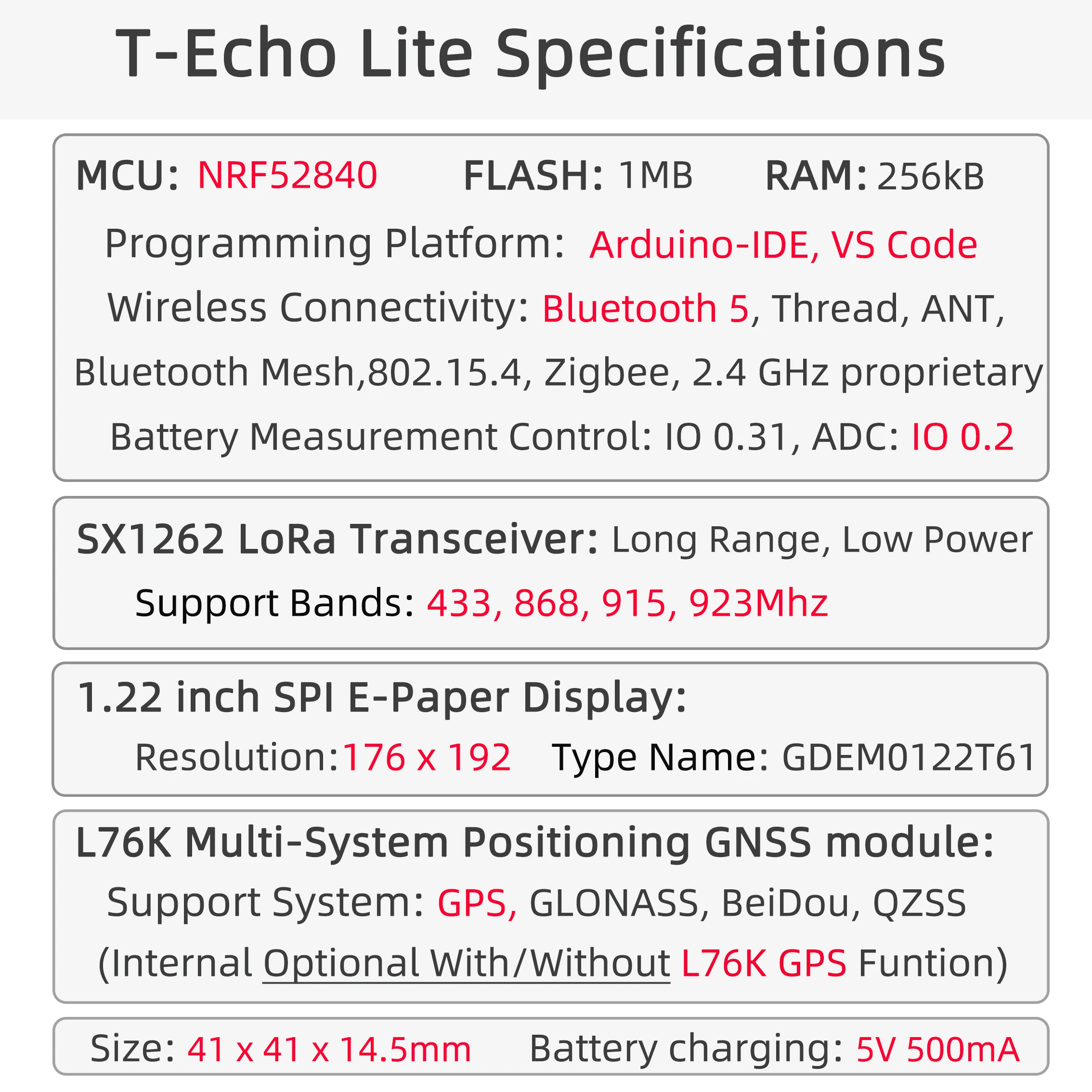 ® T-Echo Lite NRF52840 LoRa E-Paper Display Ultra-Low Power Module Meshtastic-Co