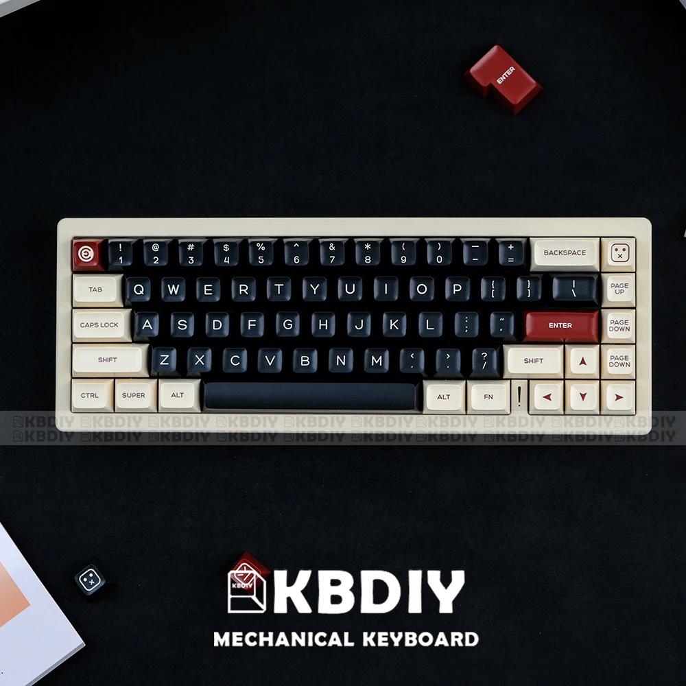 Рисунок 3 - KBDiy GMK римские колпачки клавиш