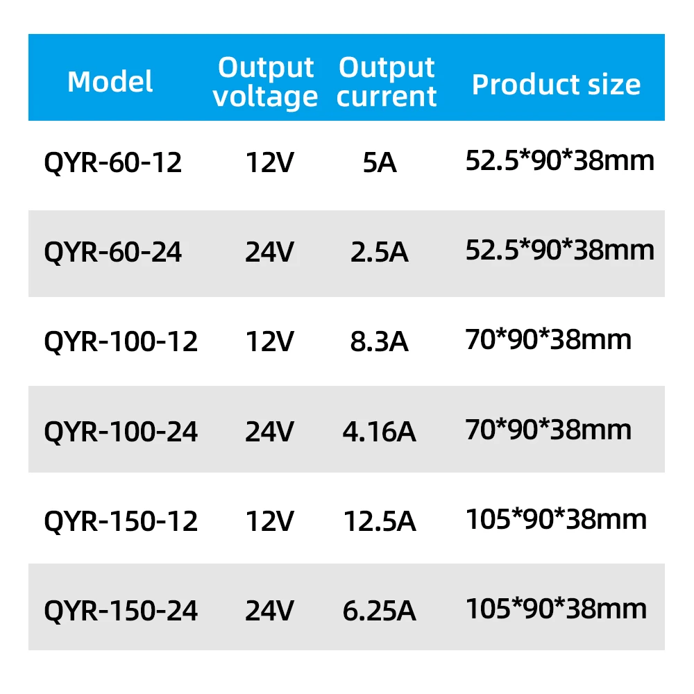 Computers e Electronics