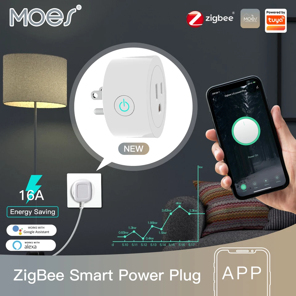 With Energy Monitoring Smart Power Plugs: Zigbee Smart Plug Med