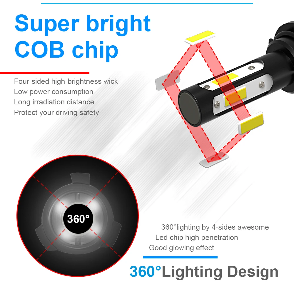 LED 자동 헤드라이트 6000K 램프, COB 360 ° 전구, 12V 키트, 토요타 세쿼이아 2008 2009 2010 2011 2012 2013 2014 2015 2016 2017 2018