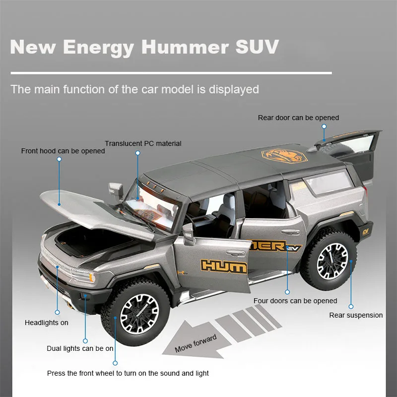 1:32 Gmc Hummer Ev Suv Alloy Car Model Diecasts Metal Off-Road Vehicles Sound Light Open And Closed Canopy Toy Model Kids Gift