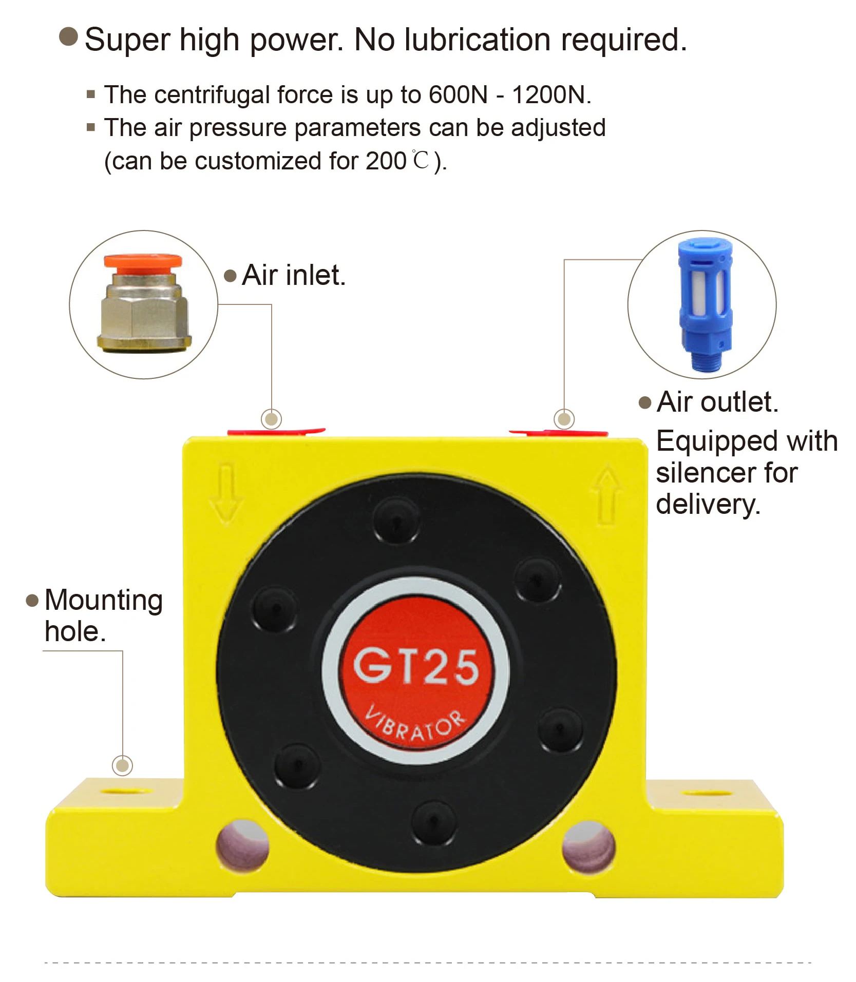 Pneumatic Turbine Vibrator GT4 GT6 GT8 GT10 GT13 GT16 GT20 GT25 GT30 Air Vibrato