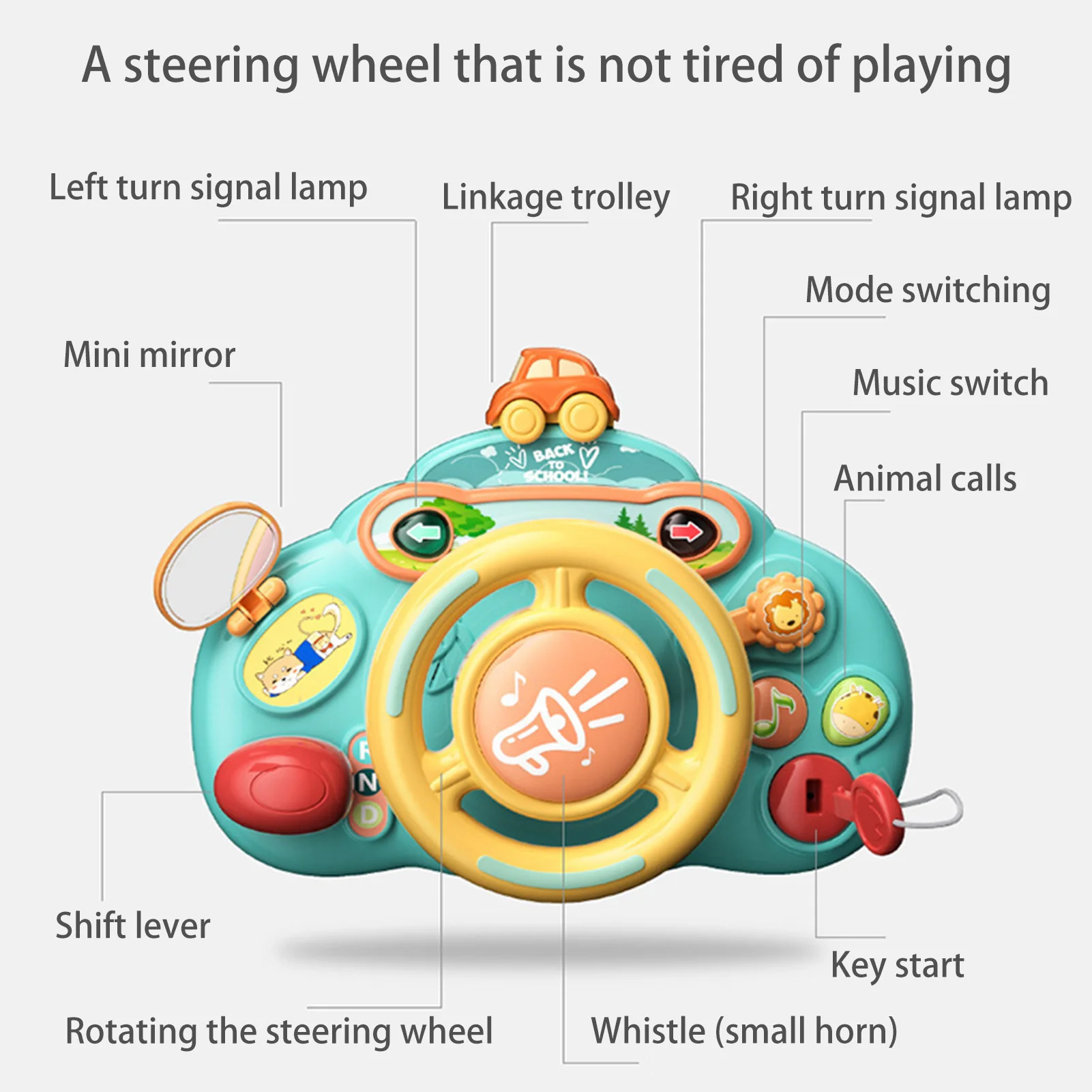 Cartoon Kids Steering Wheel Toy With Lights Music Simulation Driving Car Copilot For Toddler Preschool Interactive Electric Toys