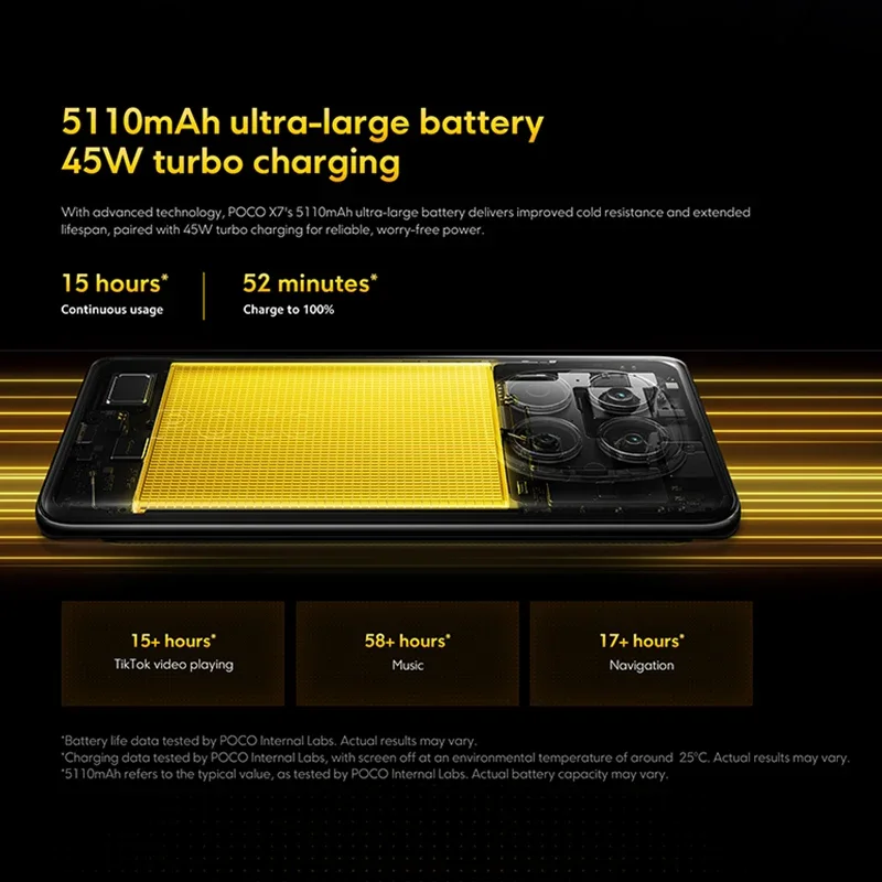 POCO X7 Smartphone Global Version 256GB/512G 120Hz 6.67