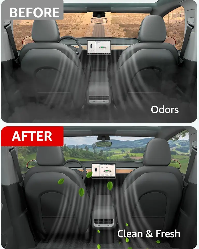 Filtre à Charbon Actif Hepa Pour Purificateur D ... – Grandado