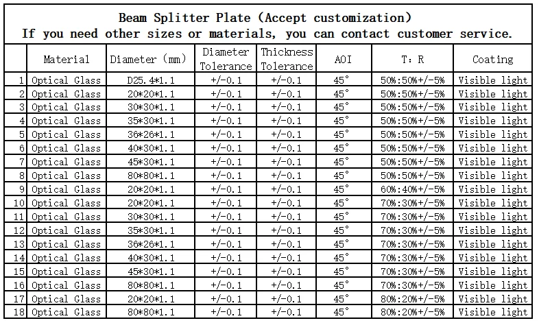 Description Picture 2 of itemOptical Glass Beam Splitter Plate 80x80x1.1mm 50T/50R 70T/30R 80T/20R  For Lasers Spectrum Analysis Instruments